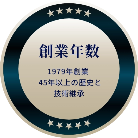 創業年数